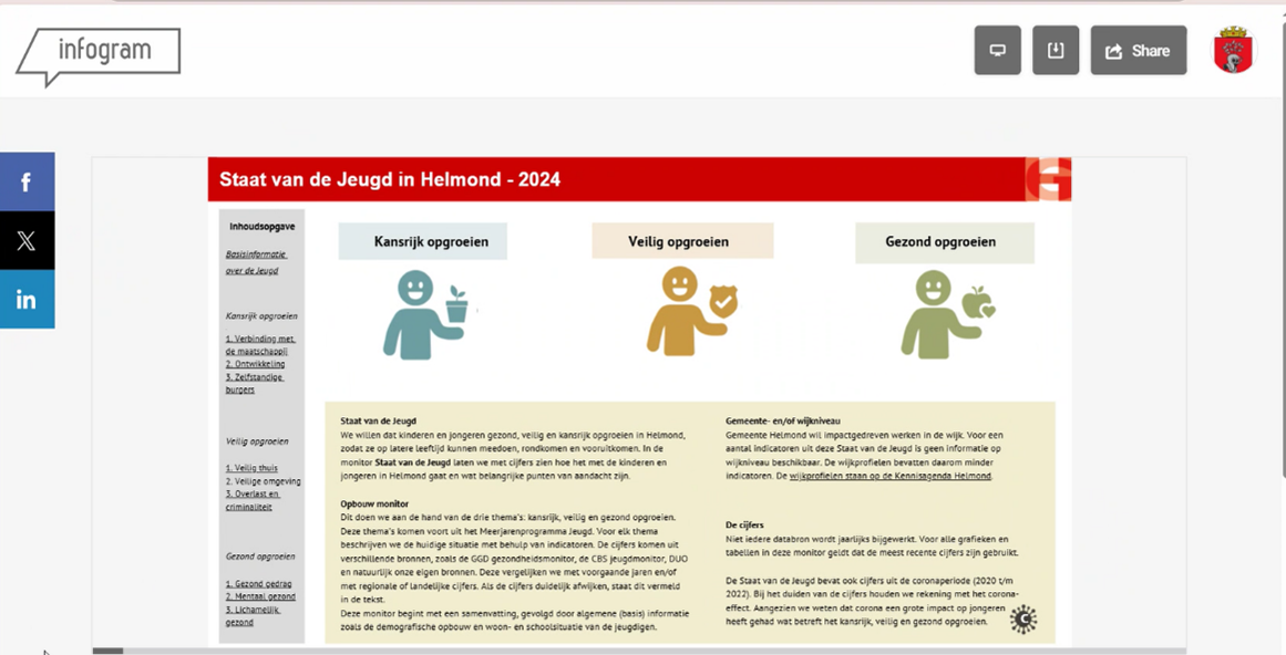 Afbeelding1 staat van de jeugd helmond.png